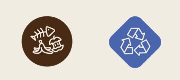 Collecte du recyclage et du compost