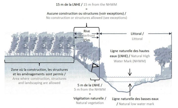 schema_LNHE.jpg