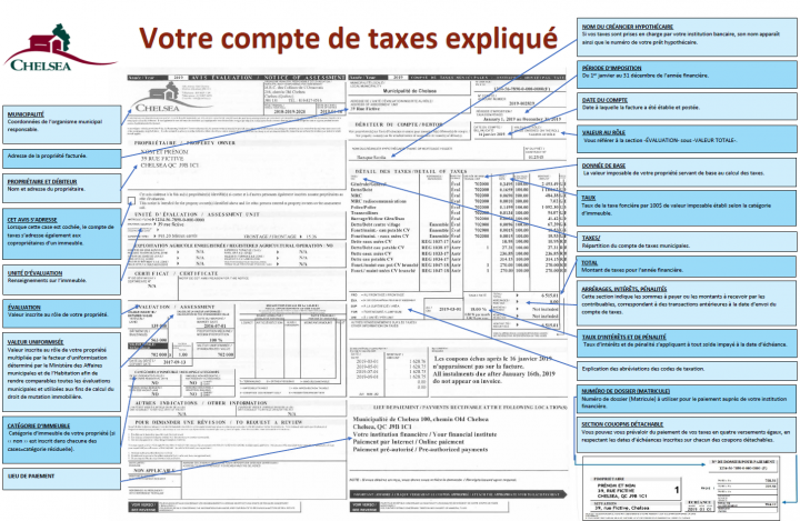 Capture CDT - Français.PNG